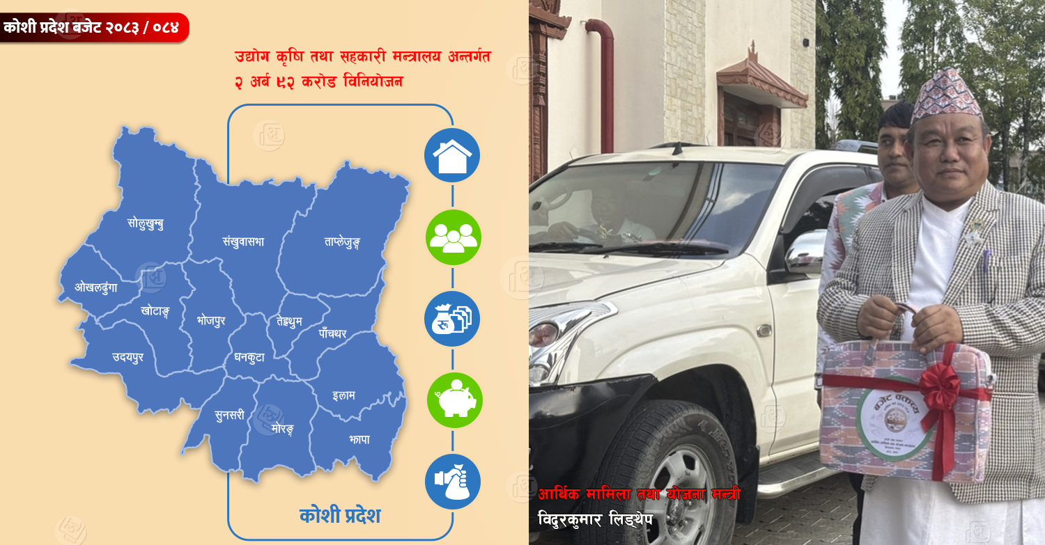 कोशी प्रदेशको बजेटमा सहकारी