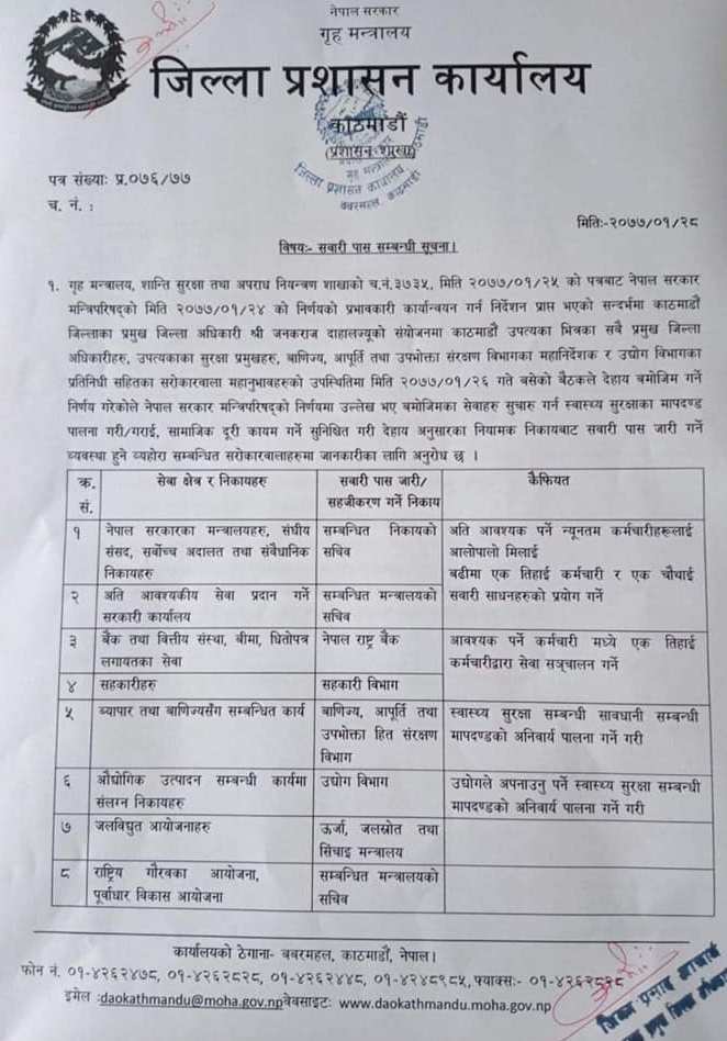 सहकारीले पासकालागि विभागमा सम्पर्क राख्ने