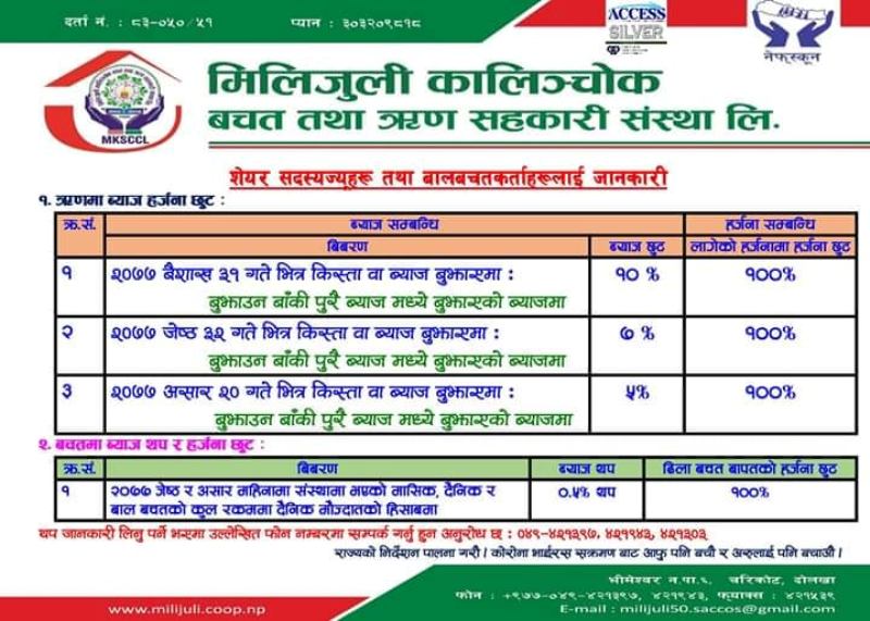 मिलिजुली कालिञ्चोक साकोसले बचतमा ब्याज थपिदिने