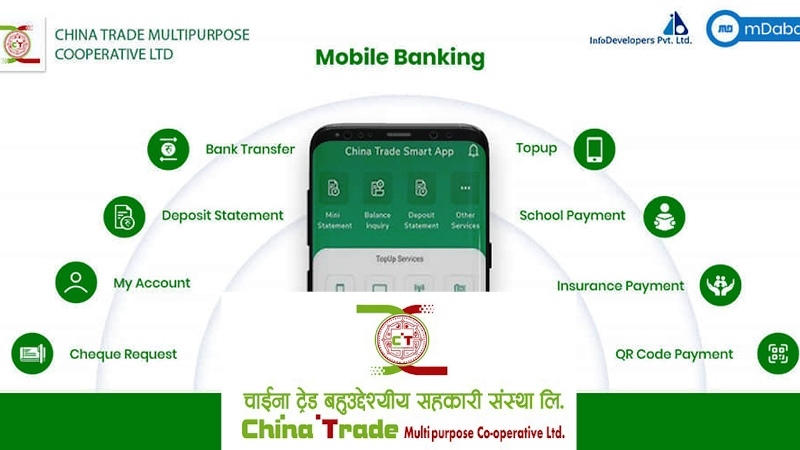 चाइना ट्रेड सहकारीले १० प्रतिशतसम्म ब्याजमा छुट दिने