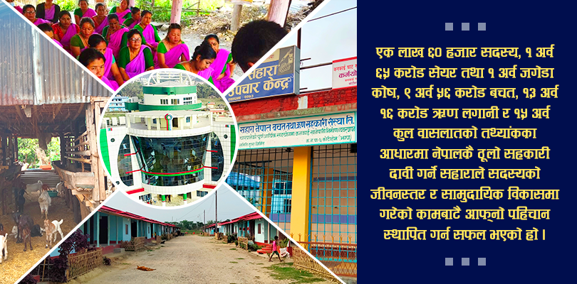 सहकारीको अलग्गै दृश्य: उद्यमशीलतादेखि सामाजिक सेवासम्म सहारा 