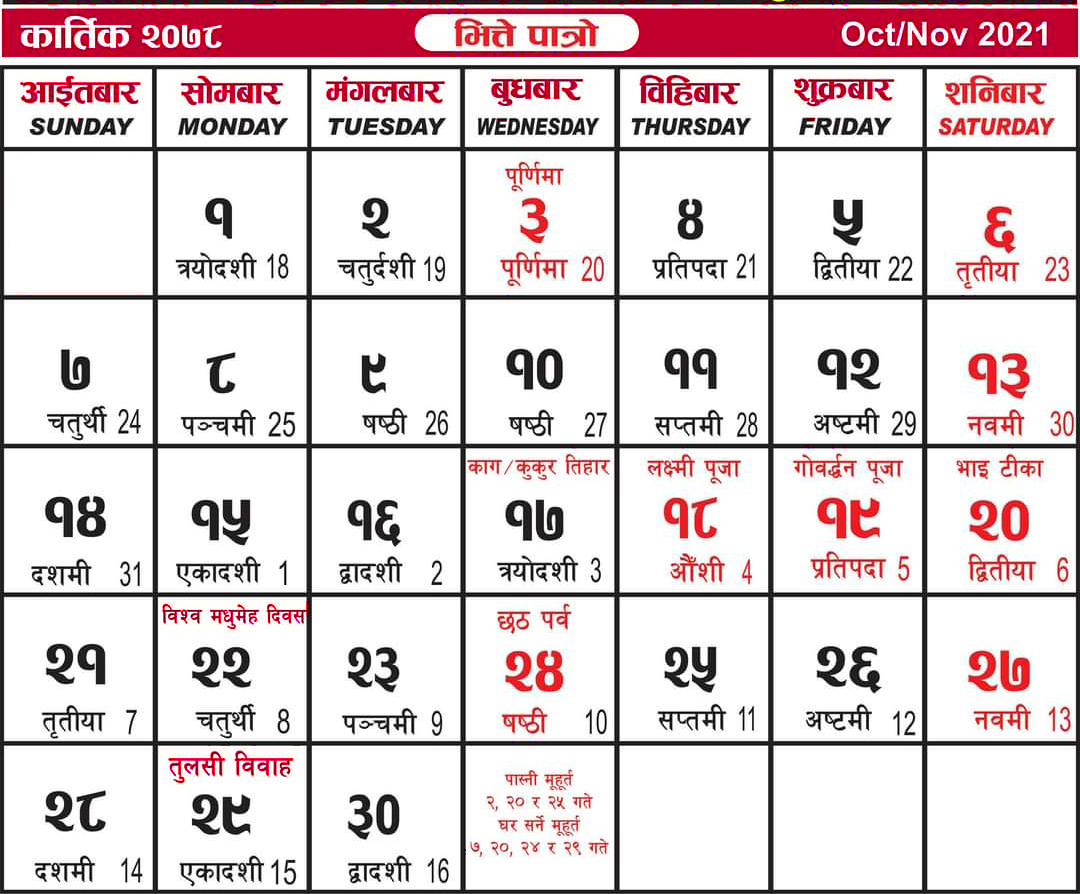 स्वीकृति नलिई क्यालेन्डर प्रकाशन गर्ने सहकारीलाई कारवाही 