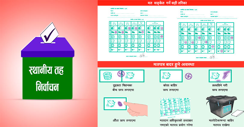 मतदान गर्ने सही तरिका (नमुना पत्र सहित)