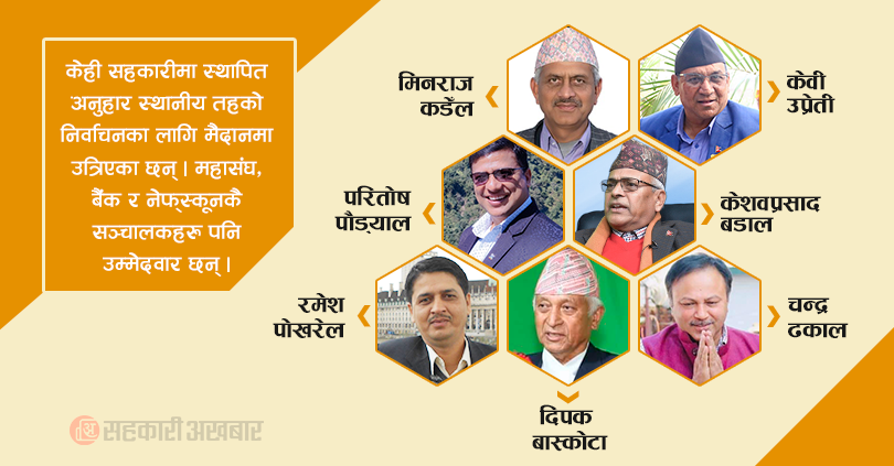 सहकारीका अगुवा को कहाँबाट गर्दैछन् मतदान ?
