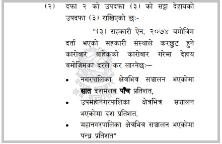 सहकारीको आयकर बढ्यो, नाफामा १५ % सम्म कर 