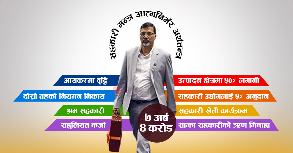 आकर्षक नारा : निराशाजनक कार्यक्रम 