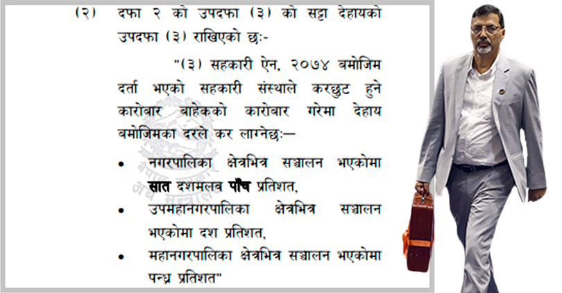 माओवादी निकट सहकारीकर्मीको दावी : आयकर घट्छ