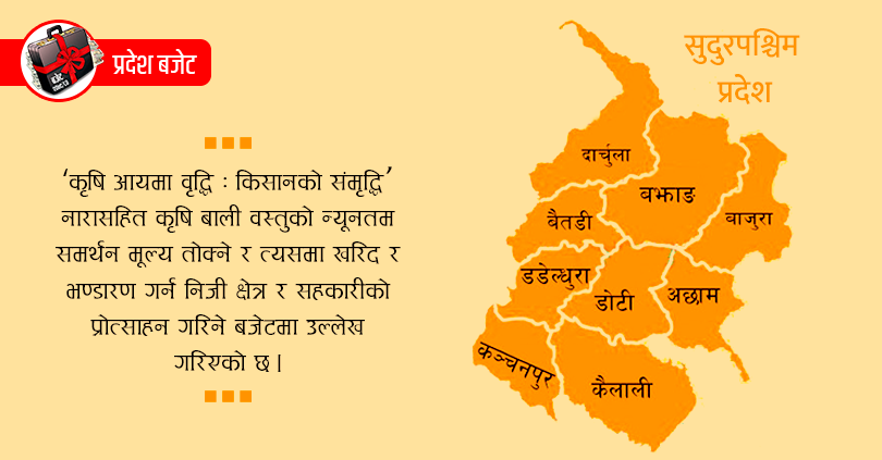 सुदूरपश्चिम प्रदेशमा सहकारीलाई १२ करोड