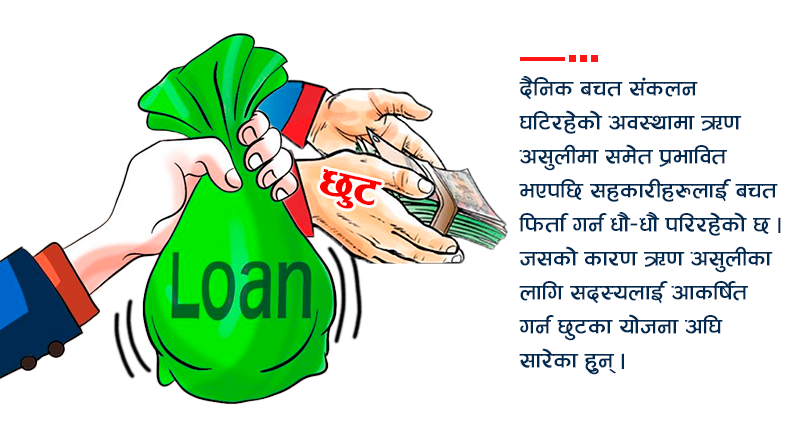 सहकारीको सदस्यलाई हर्जना र ब्याजमा छुट 