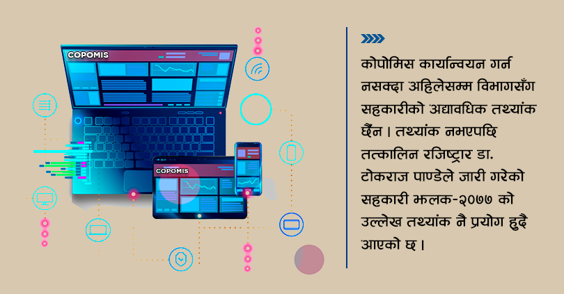 कोपोमिसमा ५ हजार सहकारीको मात्रै तथ्यांक ! फेसबुकमा रजिष्ट्रारको खुशीयाली