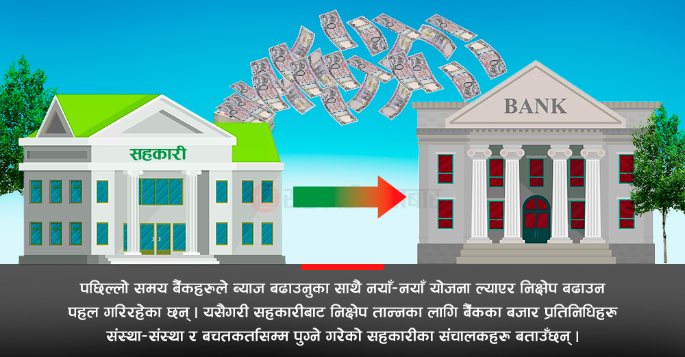सहकारीबाट बैंकतिर सर्दै निक्षेप : सहकारीमा घट्दा बैंकमा बढ्यो 