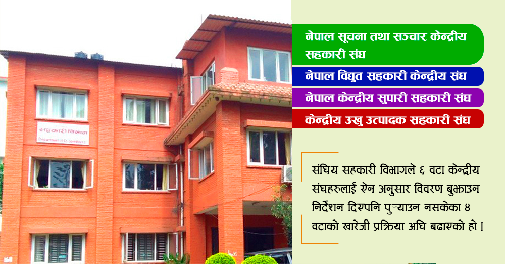 ऐनअनुसार प्रक्रिया पुरा गर्न नसक्ने चारवटा केन्द्रीय संघ खारेजी प्रक्रियामा 