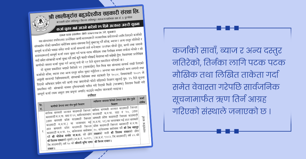 सहकारीको ऋण तिर्न पूर्वगभर्नरका छोराबुहारीलाई सूचना 