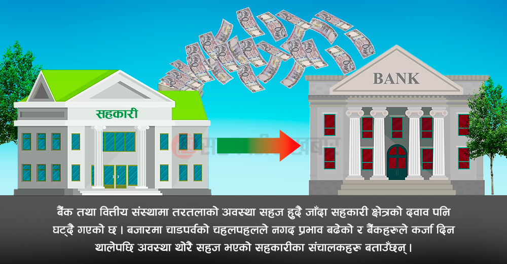 बैंकमा निक्षेप/कर्जा बढ्दा सहकारीको दवाव घट्दै