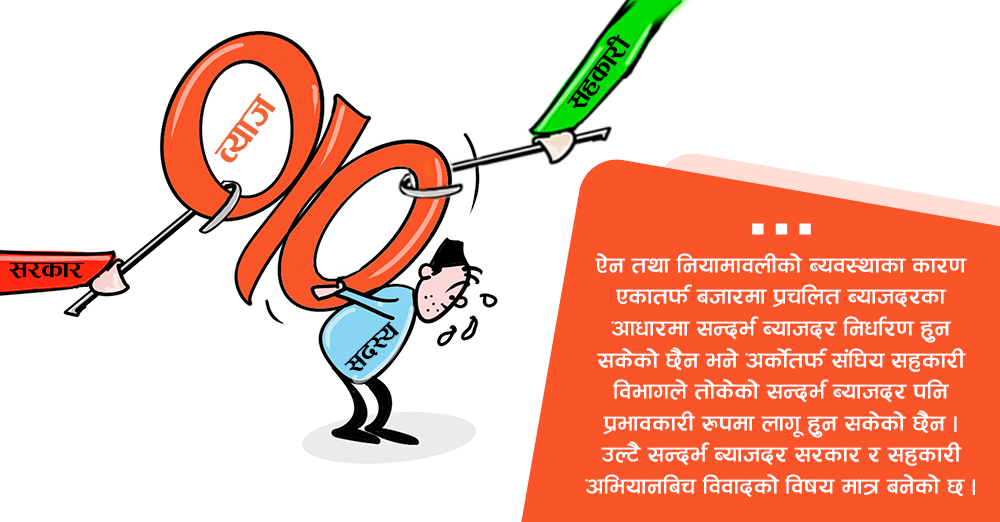 सन्दर्भ ब्याजदर : असान्दर्भिक प्राक्टिस   