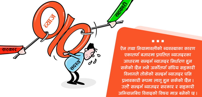 सन्दर्भ ब्याजदर स्वचालित बनाउन महासंघको माग