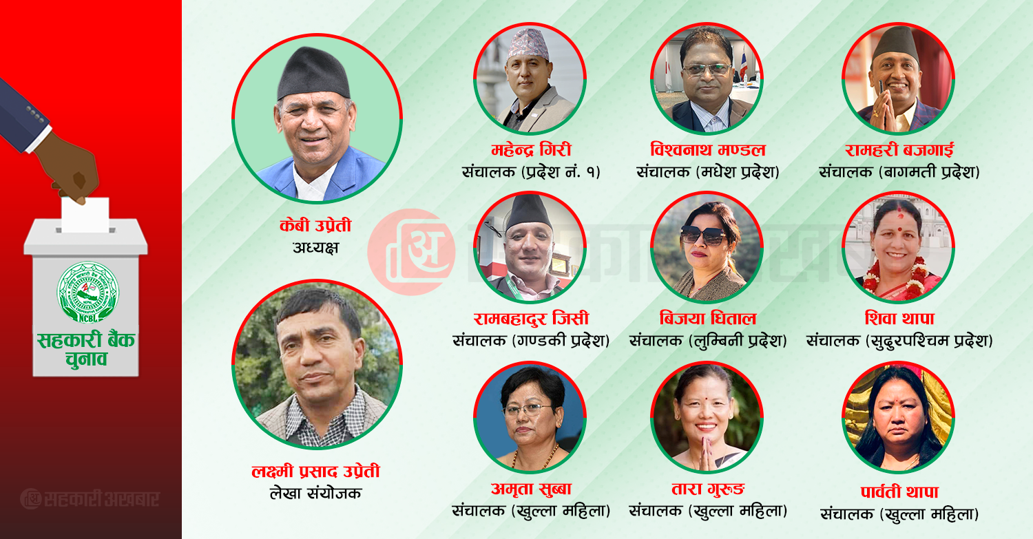सहकारी बैंकको अध्यक्षमा उप्रेतीसहित ११ जना सर्वसम्मत