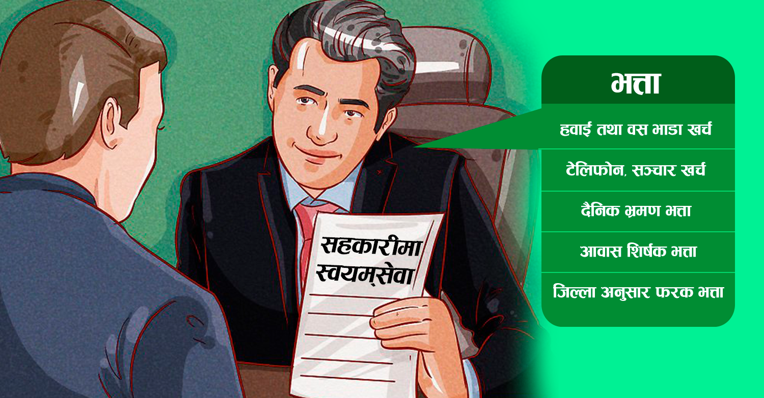 कति भत्ता बुझ्छन् सहकारी संघका संचालक ?