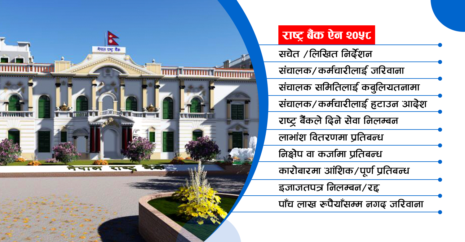 राष्ट्र बैंकको मातहतमा ठूला सहकारी : ५ लाख जरिवानादेखि इजाजत खारेजीसम्मका प्रावधान 