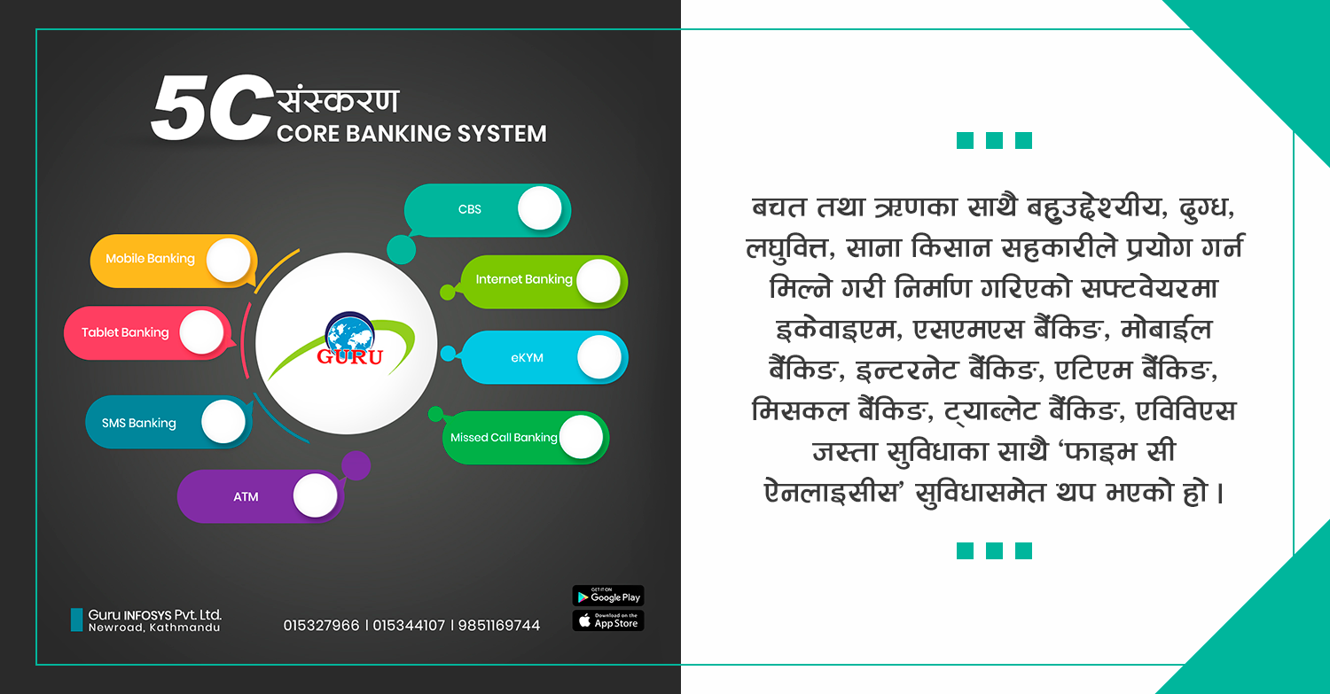 गुरु सफ्टवेयरमा ‘फाइभ सी ऐनलाइसीस’सुविधा