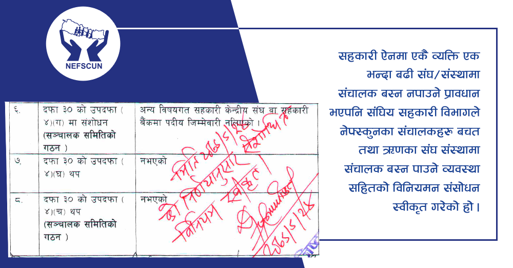 सहकारी ऐनको प्रावधान विपरित नेफ्स्कूनको विनियम संसोधन 
