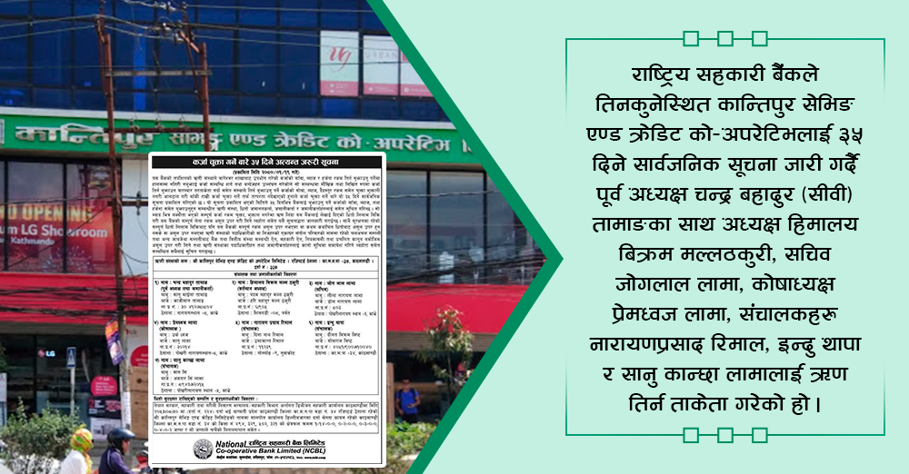 संस्थापक संचालकलाई कर्जा तिर्ने सहकारी बैंकको ताकेता, कर्मचारीलाई धम्क्याएपछि सुरक्षा माग   