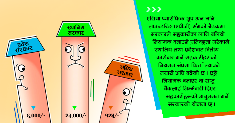 पालिका र प्रदेशबाट सहकारी नियमन अधिकार फिर्ता गर्न दवाव
