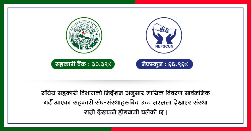 प्रारम्भिक संस्थाहरु समस्यामा : संघहरुमा तरलता थुप्रिदै 