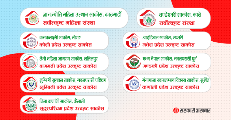 यस्ता छन् उत्कृष्ट नौ बचत तथा ऋण सहकारीहरु 