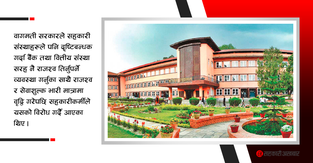 सहकारीलाई दृष्टिबन्धक शुल्क ऐन विपरित, तत्काल शुल्क नलिन सर्वोच्चको अन्तरिम आदेश 