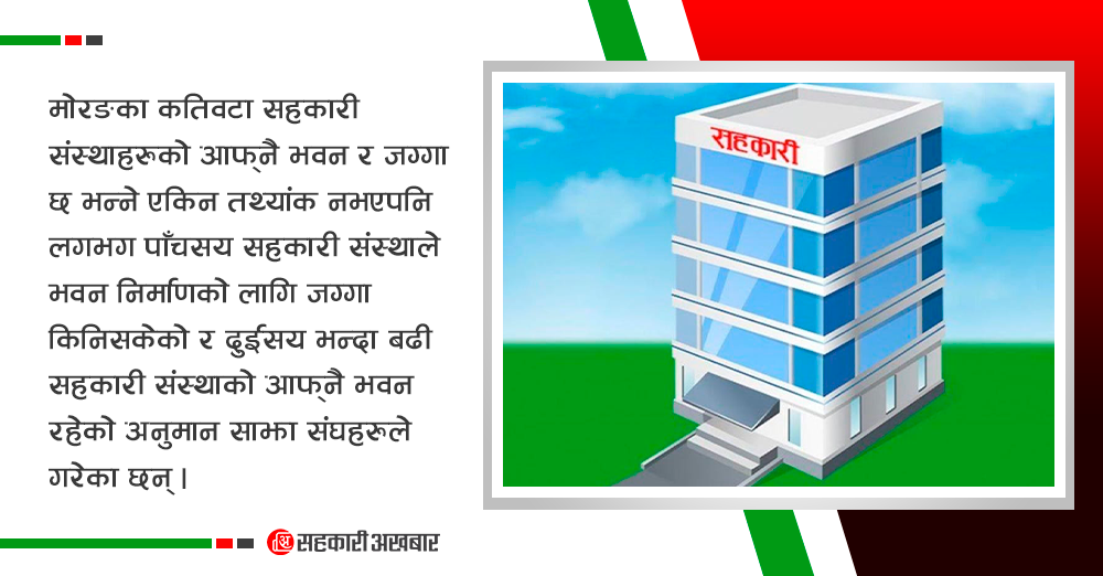 भौतिक निर्माणमा आत्मनिर्भर बन्दै मोरङका सहकारी