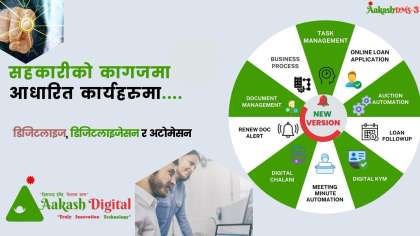 सहकारीकालाागि आकाश डिएमएसको भर्जन थ्री, अनलाइनबाटै ऋणको आवेदन दिनसकिने 