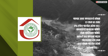 बागमती प्रोस्कूनमा आवद्ध सहकारी संघसंस्थाबाट साढे ६३ लाख राहत कोषमा सहयोग
