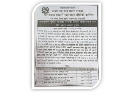 समस्याग्रस्त सहकारीका ऋणीलाई भदौभित्र ऋण तिरे ब्याज र हर्जनामा छुट