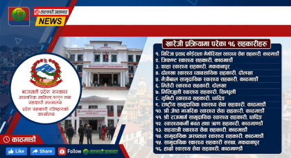 सरकारले १६ वटा स्वास्थ्य सहकारी खारेज गर्ने (नामावली सहित)