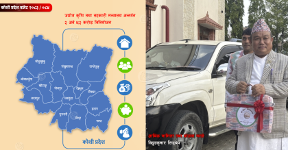 कोशी प्रदेशको बजेटमा सहकारी
