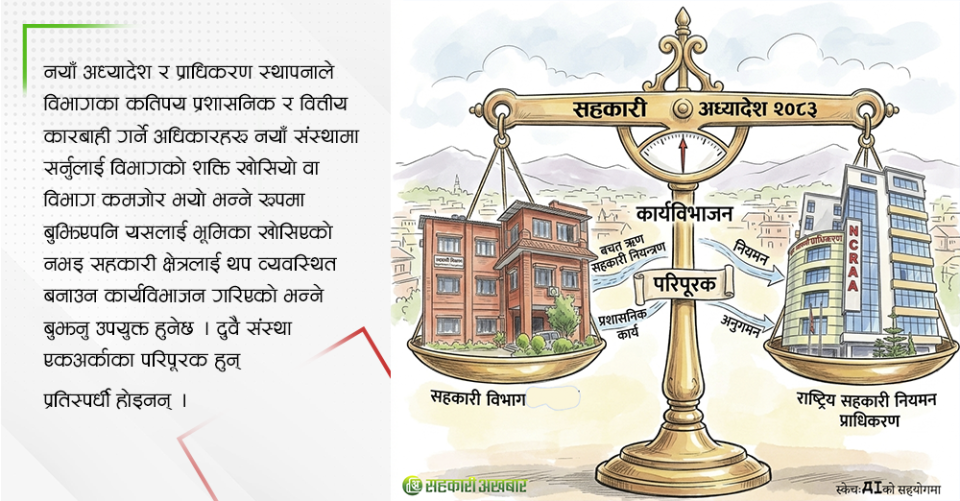 अध्यादेशले सहकारी विभाग कमजोर कि ! थप जिम्मेवार 