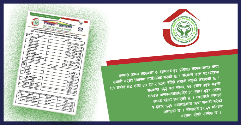 एकिकृत फ्रेण्डसिप साकोसका ९३ प्रतिशत सदस्य ऋणको पहुँच बाहिर, कानुन विपरित सस्थापनि सदस्य